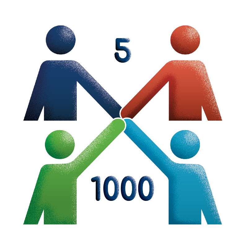 Illustrazione di quattro figure stilizzate di colori diversi che uniscono le mani al centro; sopra è indicato il numero “5” e sotto il numero “1000”, a rappresentare collaborazione e partecipazione collettiva.